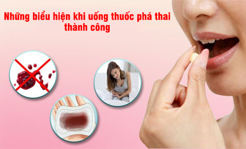 Biểu hiện khi uống thuốc phá thai thành công