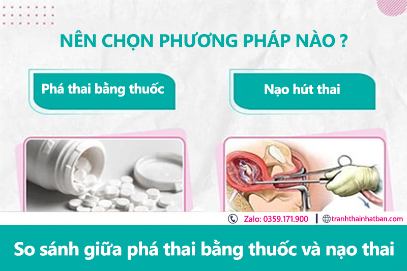 So sánh giữa phá thai bằng thuốc và nạo thai